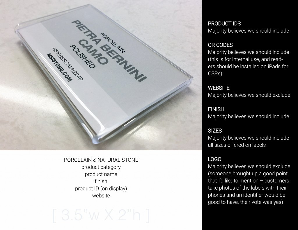 Product Labeling